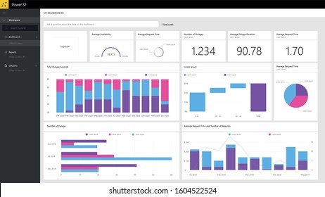 Data dashboard template with charts to customize EPS10