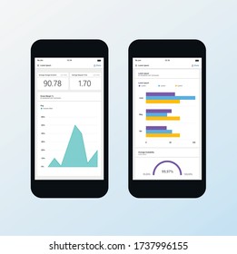 Plantilla de tablero de datos con gráficos para personalizar la edición móvil. Poder bi. EPS10