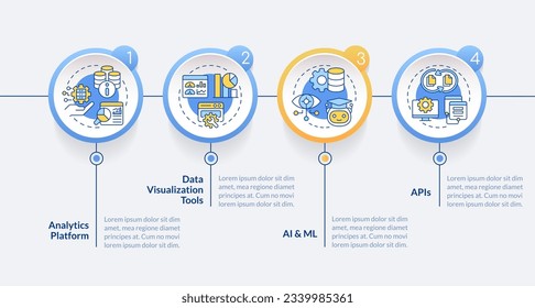 Data democratization vector infographics template with thin line icons concept, data visualization with 4 steps, process timeline chart.