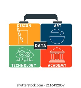 DATA - Design Art Technology Academy acronym. business concept background. vector illustration concept with keywords and icons. lettering illustration with icons for web banner, flyer, landing pag