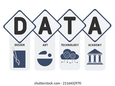 DATA - Design Art Technology Academy acronym. business concept background. vector illustration concept with keywords and icons. lettering illustration with icons for web banner, flyer, landing pag