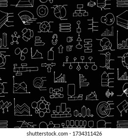 Data doodle background seamless pattern. Drawing illustration hand drawn vector on chalkboard
