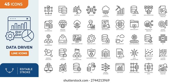Data Driven icon set. Containing algorithm, big data, analysis, analytics, data mining, machine learning, ai, visualization, database, predictive, and more. Editable stroke. Vector Illustration