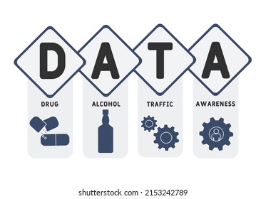 DATA - Drug Alcohol Traffic Awareness Acronym. Business Concept Background. Vector Illustration Concept With Keywords And Icons. Lettering Illustration With Icons For Web Banner, Flyer, Landing Pag