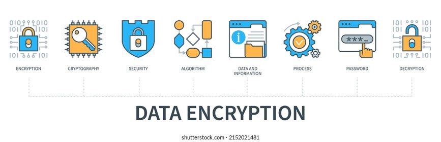 Data encryption concept with icons. encryption, cryptography, security, algorithm, data, information, process, password, decryption icons. Web vector infographic in minimal flat line style