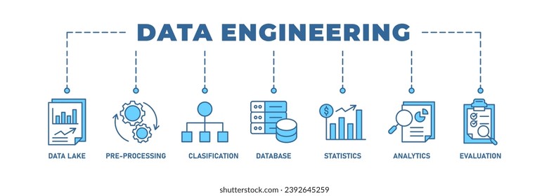 Data engineering banner web icon vector illustration concept with icon of data lake, pre-processing, classification, database, statistics, analytics and evaluation