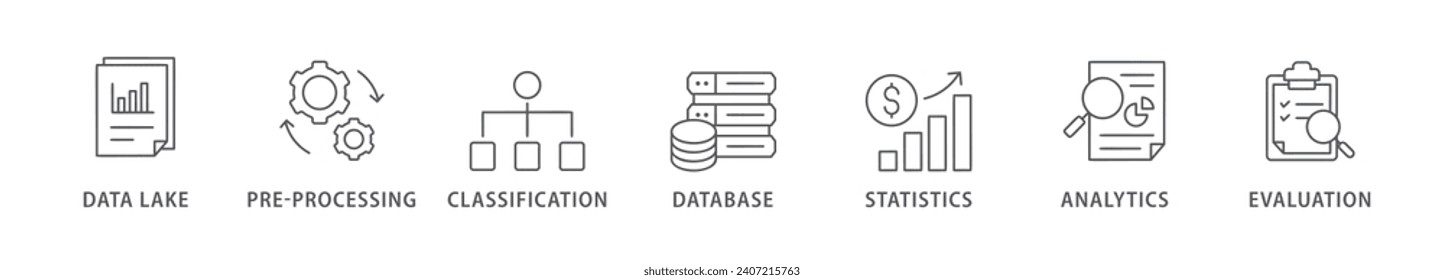 Data engineering banner web icon vector illustration concept with icon of data lake, pre-processing, classification, database, statistics, analytics and evaluation