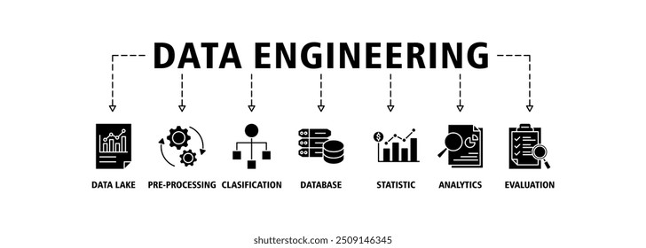 Banner de engenharia de dados ícone web conjunto conceito de ilustração vetorial com ícone de data lake, pré-processamento, classificação, banco de dados, estatísticas, análise e avaliação ícones símbolo fundo