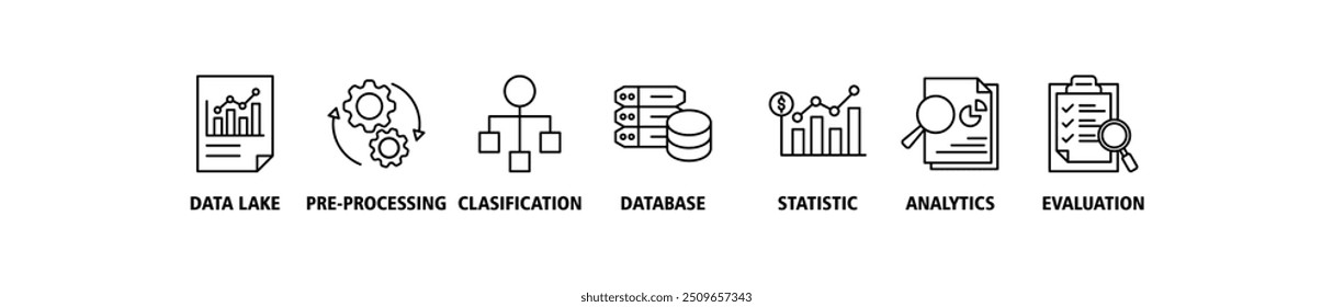 Engenharia de dados banner web ícone conjunto vetor ilustração conceito com ícone de data lake, pré-processamento, classificação, banco de dados, estatísticas, análise e avaliação ícones símbolo perfeito fundo 