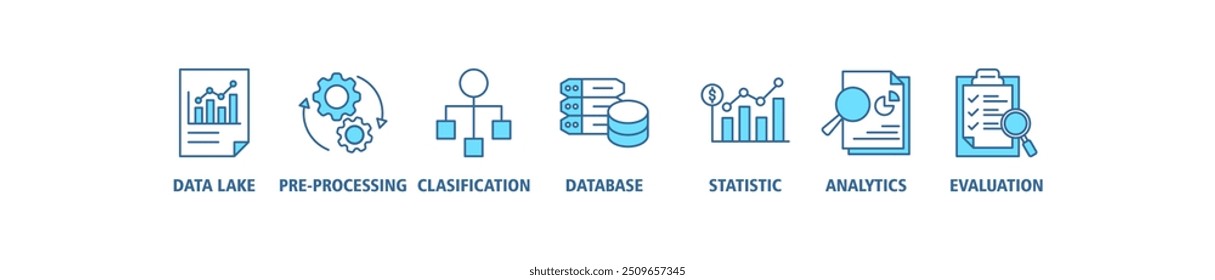 Engenharia de dados banner web ícone conjunto vetor ilustração conceito com ícone de data lake, pré-processamento, classificação, banco de dados, estatísticas, análise e avaliação ícones símbolo perfeito fundo 