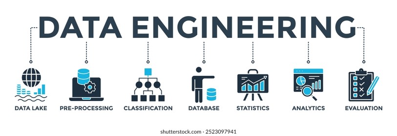 Data engineering banner web icon vector illustration concept with icon of data lake, pre-processing, classification, database, statistics, analytics and evaluation 
