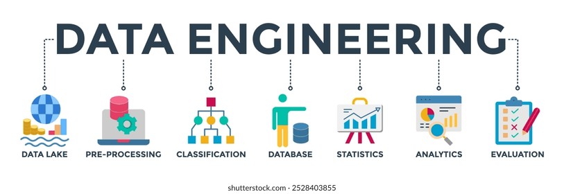 Data engineering banner web icon vector illustration concept with icon of data lake, pre-processing, classification, database, statistics, analytics and evaluation 
