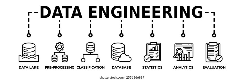 Data engineering banner web icon vector illustration concept with icon of data lake, pre-processing, classification, database, statistics, analytics and evaluation