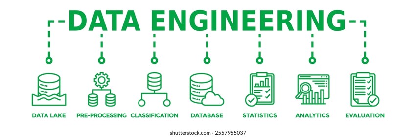 Data engineering banner web icon vector illustration concept with icon of data lake, pre-processing, classification, database, statistics, analytics and evaluation