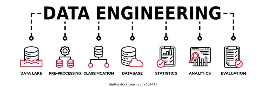 Data engineering banner web icon vector illustration concept with icon of data lake, pre-processing, classification, database, statistics, analytics and evaluation