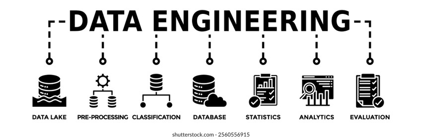 Data engineering banner web icon vector illustration concept with icon of data lake, pre-processing, classification, database, statistics, analytics and evaluation