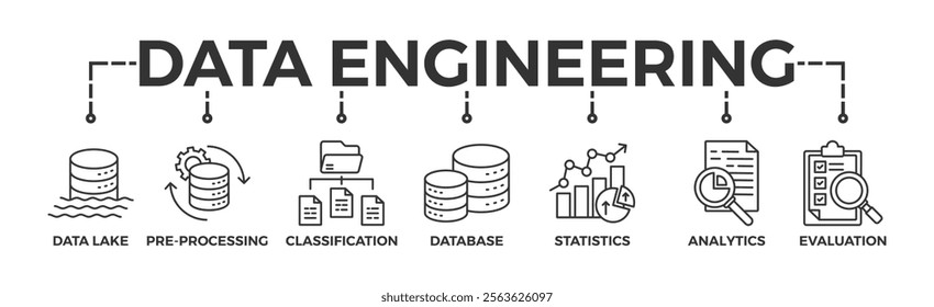 Data engineering banner web icon glyph silhouette with icon of data lake, pre-processing, classification, database, statistics, analytics and evaluation