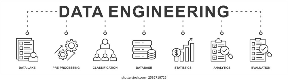 Data Engineering banner web icon sheet vector illustration concept with icon of data lake, pre processing, classification, database, statistics, analytics, evaluation