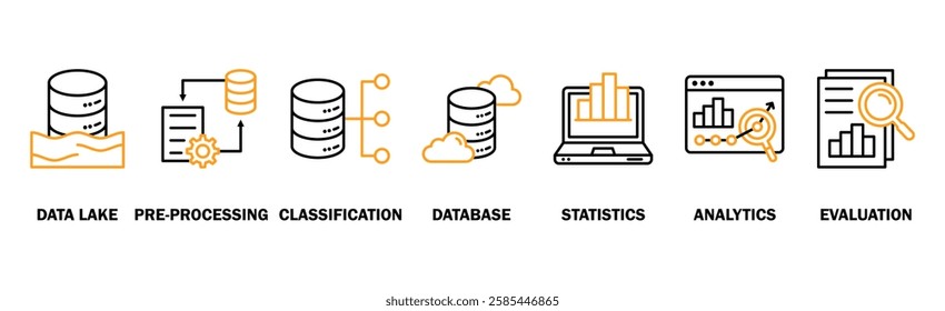 Data engineering banner web icon vector illustration concept with icon of data lake, pre-processing, classification, database, statistics, analytics and evaluation