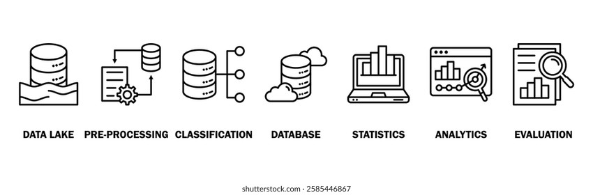 Data engineering banner web icon vector illustration concept with icon of data lake, pre-processing, classification, database, statistics, analytics and evaluation