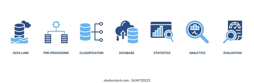 Banner de engenharia de dados ícone web vetor ilustração conceito com ícone de data lake, pré-processamento, classificação, banco de dados, estatísticas, análise e avaliação