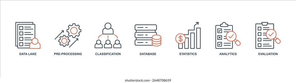 Engenharia de dados ícone da web do banner conjunto conceito de ilustração vetorial com ícone do data lake, pré-processamento, classificação, banco de dados, estatísticas, análise, avaliação