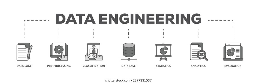 Data engineering infographic icon flow process which consists of data lake, pre processing, classification, database, statistics, analytics and evaluation icon live stroke and easy to edit