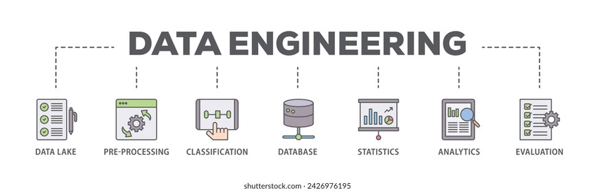 Data engineering web banner icon vector illustration concept consists of data lake, pre processing, classification, database, statistics, analytics and evaluation icon live stroke and easy to edit