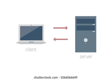 data exchange scheme. client-server.