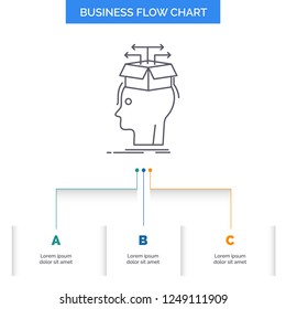 Data, extraction, head, knowledge, sharing Business Flow Chart Design with 3 Steps. Line Icon For Presentation Background Template Place for text