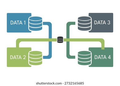 Data Flow Diagram Showing Central Hub Connecting Multiple Data Sets for Analytics