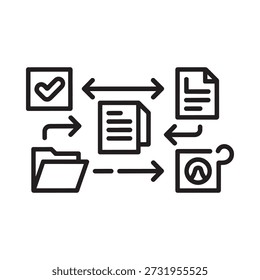 Datenflussdiagramm, das die Verbindungen zwischen der Dateiliebe und der Kamera zeigt