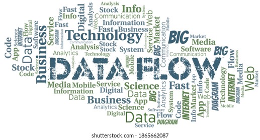 Data Flow vector word cloud, made with text only.