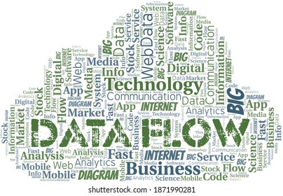 Data Flow vector word cloud, made with text only.