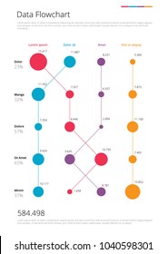 Data Flowchart Infographics. Vector Illustration