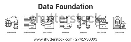 Data Foundation web banner icon set vector illustration concept for business with icon of Infrastructure, Data Governance, Data Quality, Metadata, Repository, Data Stora.