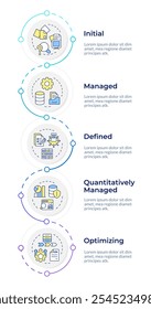 Modelo de design infográfico do modelo de maturidade do controle de dados. Estágios de otimização. Visualização de dados com 5 opções. Processar fluxograma vertical