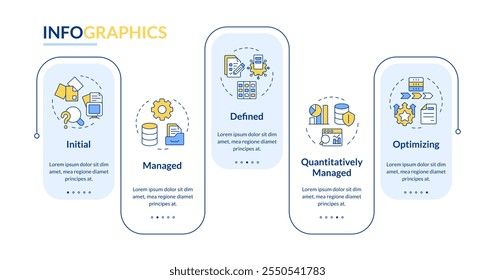 Vetor infográfico do retângulo do modelo de maturidade de controle de dados. Estágios de otimização. Visualização de dados com 5 etapas. Gráfico editável de opções retangulares