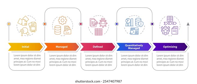 Infográficos retangulares do modelo de maturidade de controle de dados. Estágios de otimização. Modelo de visualização com 5 opções. Fluxograma horizontal com ícones de linha