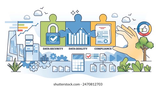 Data governance solutions with file security, quality and compliance outline hands concept. Labeled list with safe database storage or processing standards vector illustration. Data system management