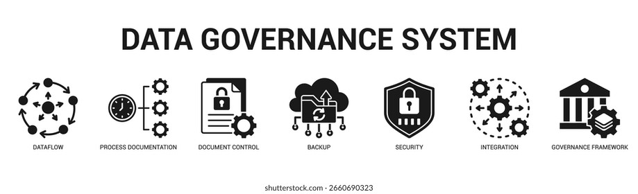 Sistema de governança de dados Ilustração moderna e limpa de banner da web com ícones temáticos para comunicação visual