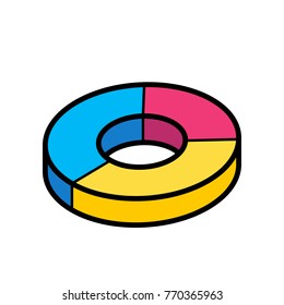 Data & Graphs ISO - Doughnut Chart 
