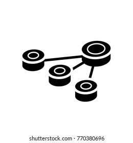 Data & Graphs ISO - Organigram 