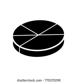 Data & Graphs ISO - Pie Chart 