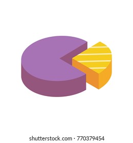 Data & Graphs ISO - Pie Quarter  