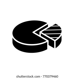 Data & Graphs ISO - Pie Quarter  