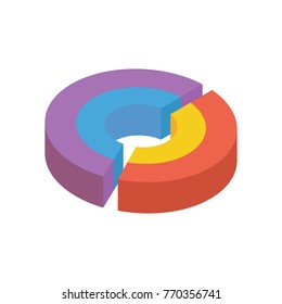 Data & Graphs ISO - Ring Chart 