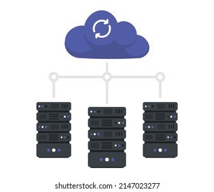 Data Hosting Servers connected to Cloud. Cloud Data storage. Data storage network technology. Online cloud computing. Server cabinets. Memory and information transfer. Security and protection