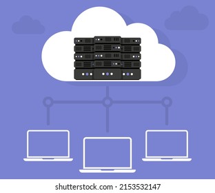 Servidores de hospedaje de datos conectados a la nube. Almacenamiento de datos en la nube. Tecnología de red de almacenamiento de datos. Computación en nube en línea. Armarios de servidor. Transferencia de memoria e información. Seguridad y protección