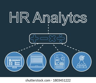 Data For HR Analytics Sign